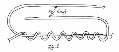 Fig.1. Blood knot
