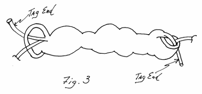 Fig.3. Blood knot